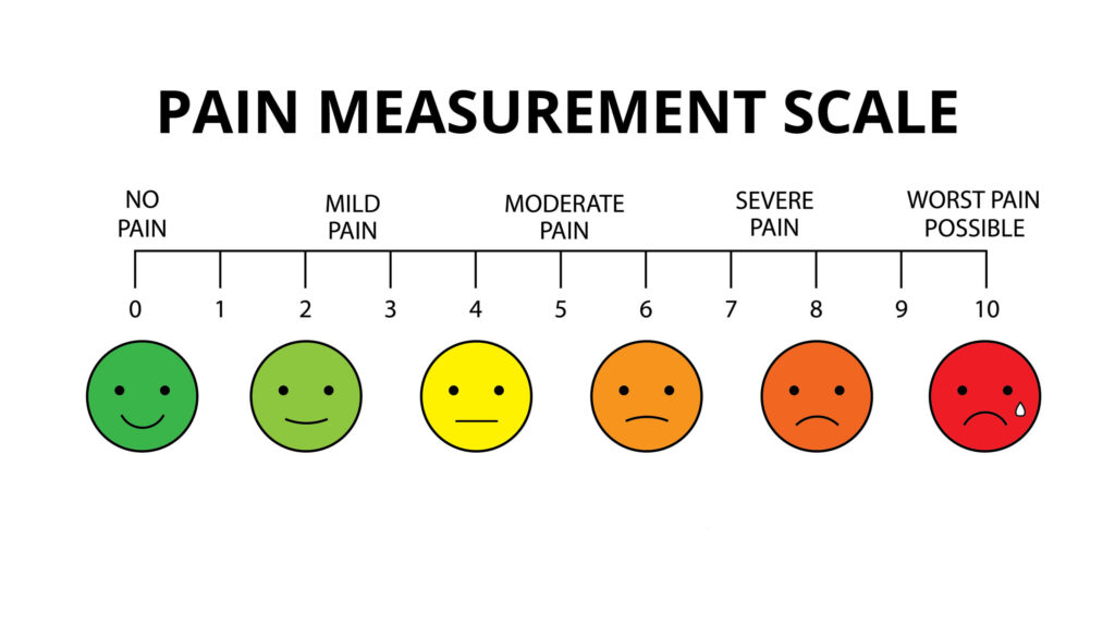 Using a numeric pain scale to talk to a doctor about pain only tells part of the story